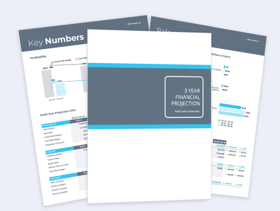 Financial Projections - YCM Capital
